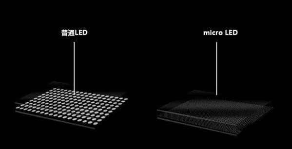 金州苹果手机维修分享什么时候会用上MicroLED屏？ 