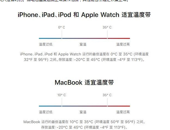 金州苹果13维修分享iPhone 13耗电越来越快怎么办 